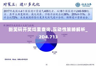 新奥码开奖结果查询,互动性策略解析_2D4.713