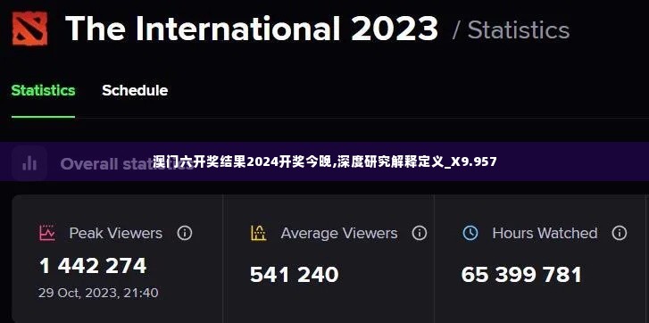 澳门六开奖结果2024开奖今晚,深度研究解释定义_X9.957