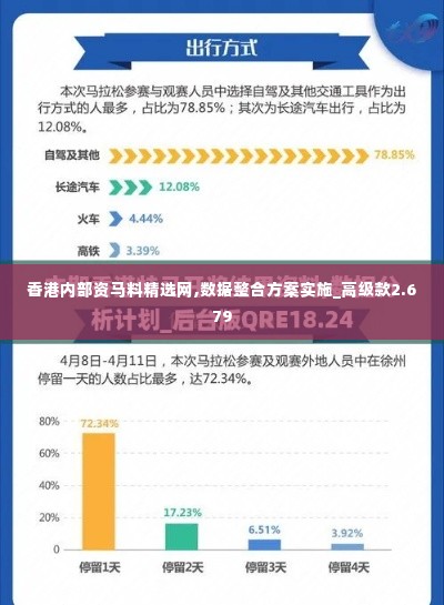 香港内部资马料精选网,数据整合方案实施_高级款2.679