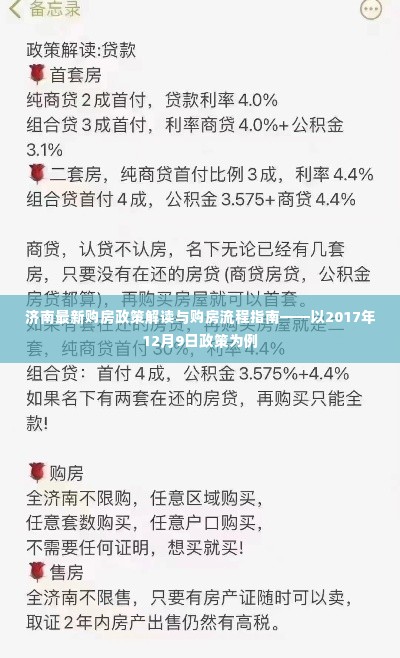 济南购房政策解读与购房流程指南(以最新政策为例)