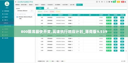 800图库最快开奖,高速执行响应计划_薄荷版9.539