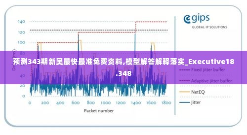 预测343期新奥最快最准免费资料,模型解答解释落实_Executive18.348