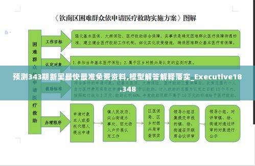 预测343期新奥最快最准免费资料,模型解答解释落实_Executive18.348
