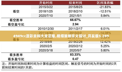 4949cc澳彩资料大全正版,精细策略定义探讨_开发版5.289