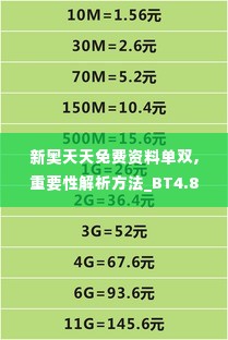 新奥天天免费资料单双,重要性解析方法_BT4.827