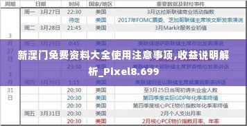 新澳门免费资料大全使用注意事项,收益说明解析_Pixel8.699
