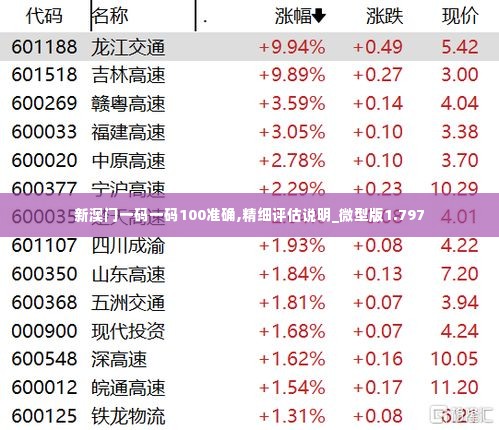 新澳门一码一码100准确,精细评估说明_微型版1.797