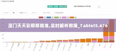 澳门天天彩期期精准,实时解析数据_Tablet5.676