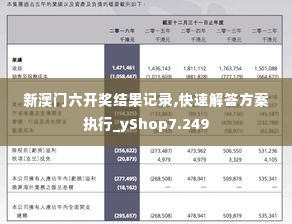 新澳门六开奖结果记录,快速解答方案执行_yShop7.249