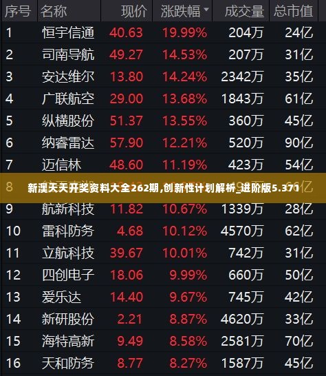 草率收兵 第5页