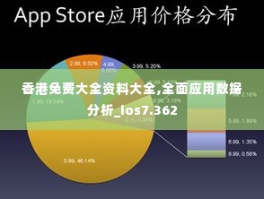 香港免费大全资料大全,全面应用数据分析_ios7.362