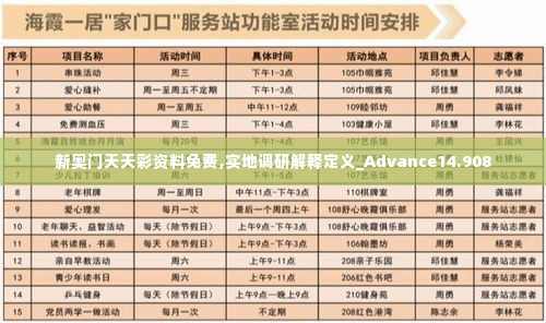 新奥门天天彩资料免费,实地调研解释定义_Advance14.908