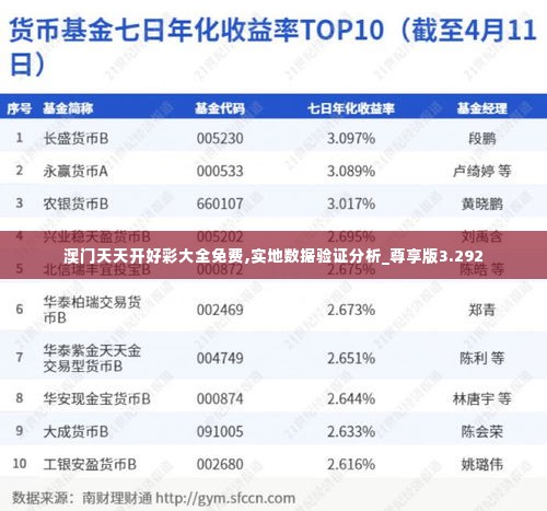 澳门天天开好彩大全免费,实地数据验证分析_尊享版3.292