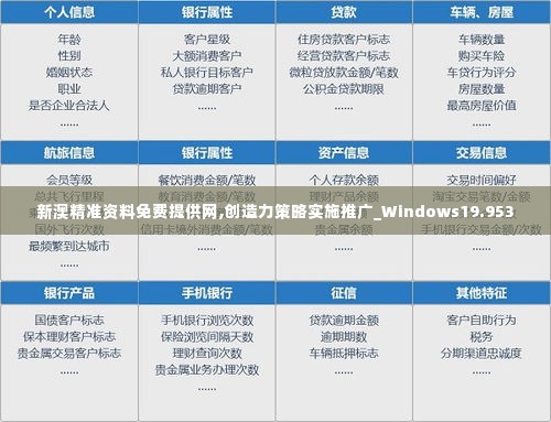 新澳精准资料免费提供网,创造力策略实施推广_Windows19.953
