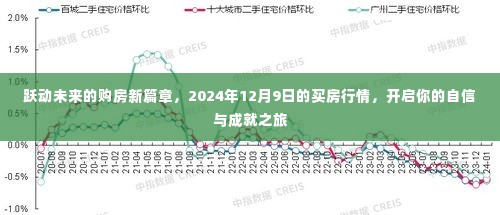 跃动未来购房新篇章,2024年买房行情展望,开启自信成就之旅