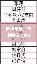 青你二未来风采揭秘,预测2024年12月9日的全新变化