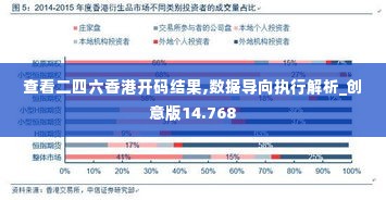 查看二四六香港开码结果,数据导向执行解析_创意版14.768