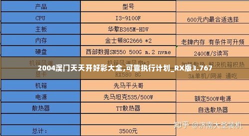 2004澳门天天开好彩大全,可靠执行计划_RX版3.767