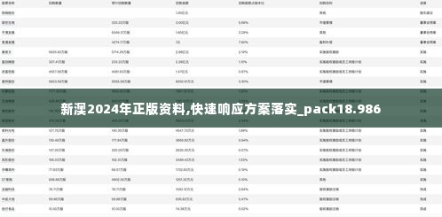 新澳2024年正版资料,快速响应方案落实_pack18.986