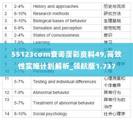 55123cσm查询澳彩资料49,高效性实施计划解析_领航版1.737