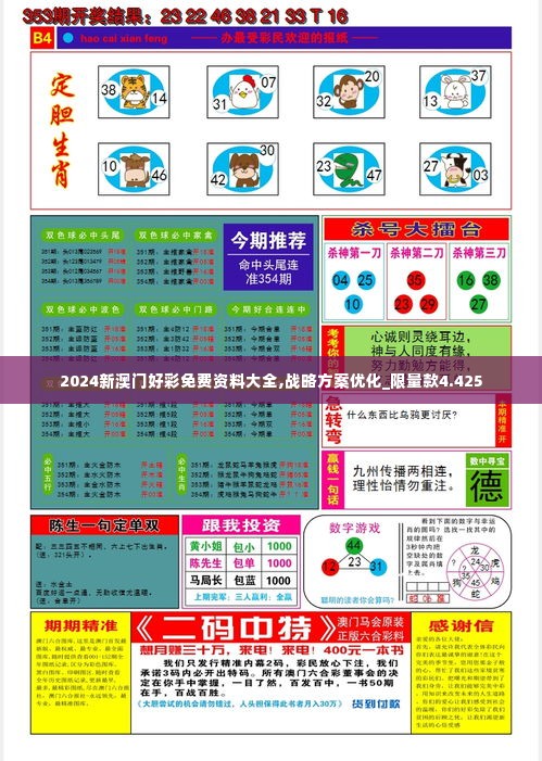2024新澳门好彩免费资料大全,战略方案优化_限量款4.425