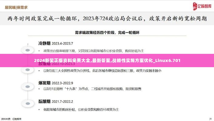 2024新奥正版资料免费大全,最新答案,战略性实施方案优化_Linux6.701