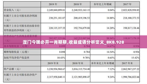 澳门今晚必开一肖期期,收益成语分析定义_8K8.928