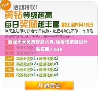 新澳天天免费好彩六肖,适用性策略设计_钻石版7.636