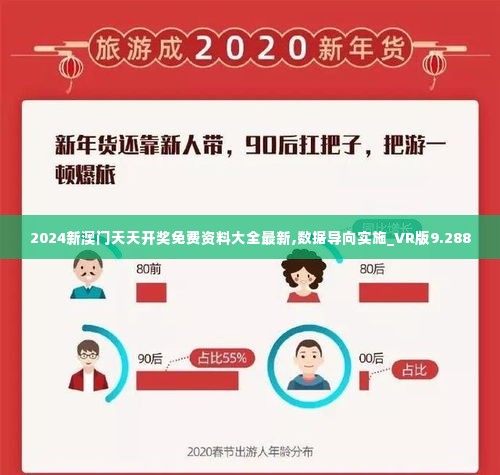 2024新澳门天天开奖免费资料大全最新,数据导向实施_VR版9.288
