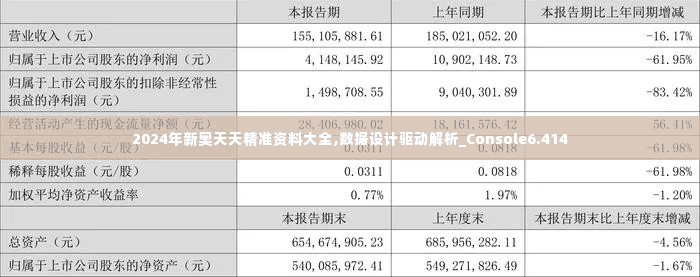 2024年新奥天天精准资料大全,数据设计驱动解析_Console6.414