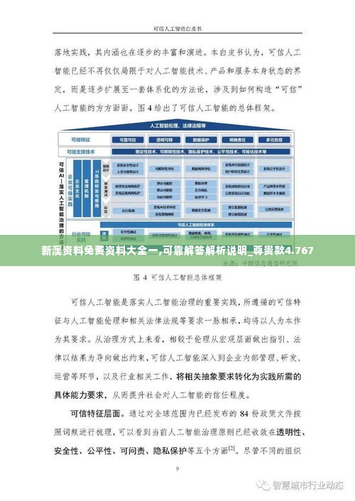 新澳资料免费资料大全一,可靠解答解析说明_尊贵款4.767