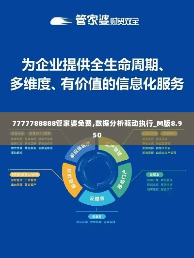 7777788888管家婆免费,数据分析驱动执行_M版8.950