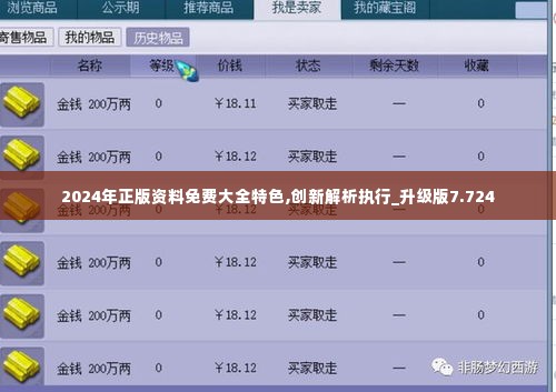 2024年正版资料免费大全特色,创新解析执行_升级版7.724