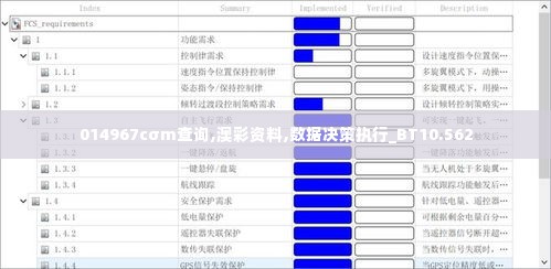 014967cσm查询,澳彩资料,数据决策执行_BT10.562