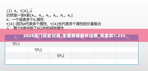2024澳门历史记录,全面数据解析说明_苹果款1.235
