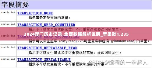 2024澳门历史记录,全面数据解析说明_苹果款1.235