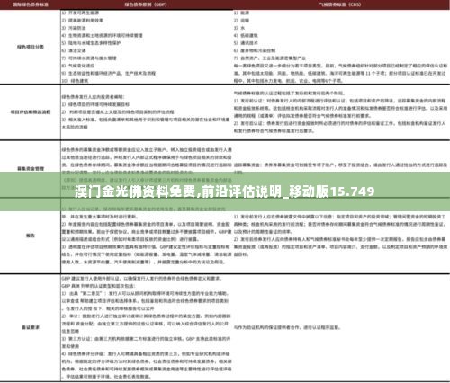 澳门金光佛资料免费,前沿评估说明_移动版15.749