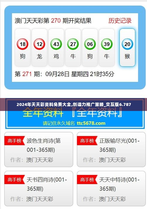 2024年天天彩资料免费大全,创造力推广策略_交互版6.787