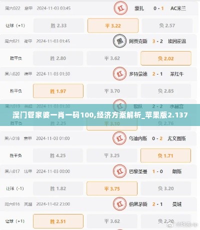 澳门管家婆一肖一码100,经济方案解析_苹果版2.137