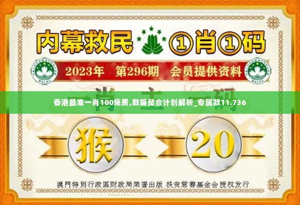 香港最准一肖100免费,数据整合计划解析_专属款11.736