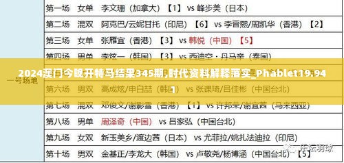 2024澳门今晚开特马结果345期,时代资料解释落实_Phablet19.941