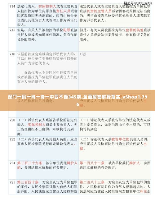 澳门一码一肖一待一中四不像345期,全面解答解释落实_vShop1.796