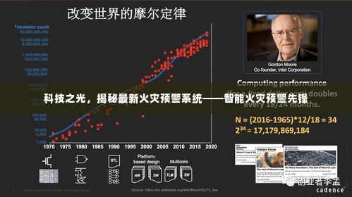 科技之光揭秘,智能火灾预警先锋——最新火灾预警系统探索