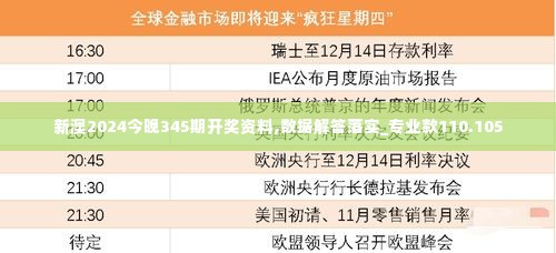 新澳2024今晚345期开奖资料,数据解答落实_专业款110.105