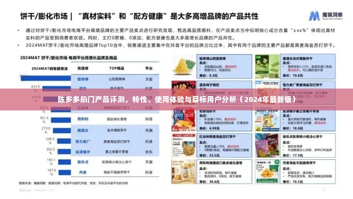 陈多多热门产品评测,特性、使用体验与目标用户深度剖析(2024最新版)