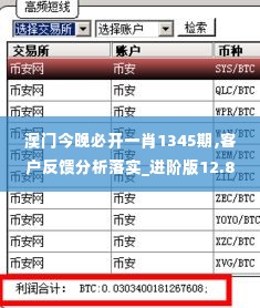 澳门今晚必开一肖1345期,客户反馈分析落实_进阶版12.823