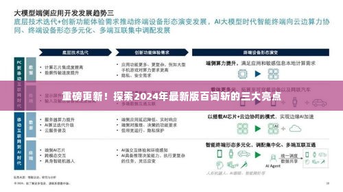 重磅更新揭秘,2024年最新版百词斩三大亮点解析
