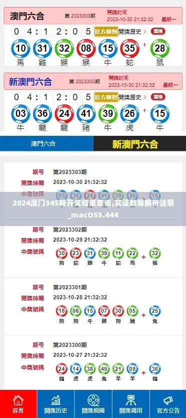 2024澳门345期开奖结果查询,实证数据解析说明_macOS5.444