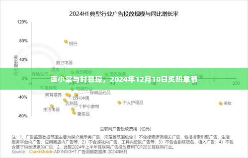 蓝小棠与时慕琛,炙热章节的相遇——2024年12月10日