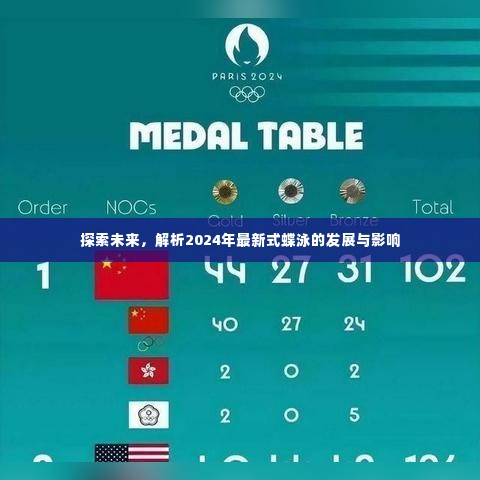 解析未来,蝶泳的发展与影响展望至2024年